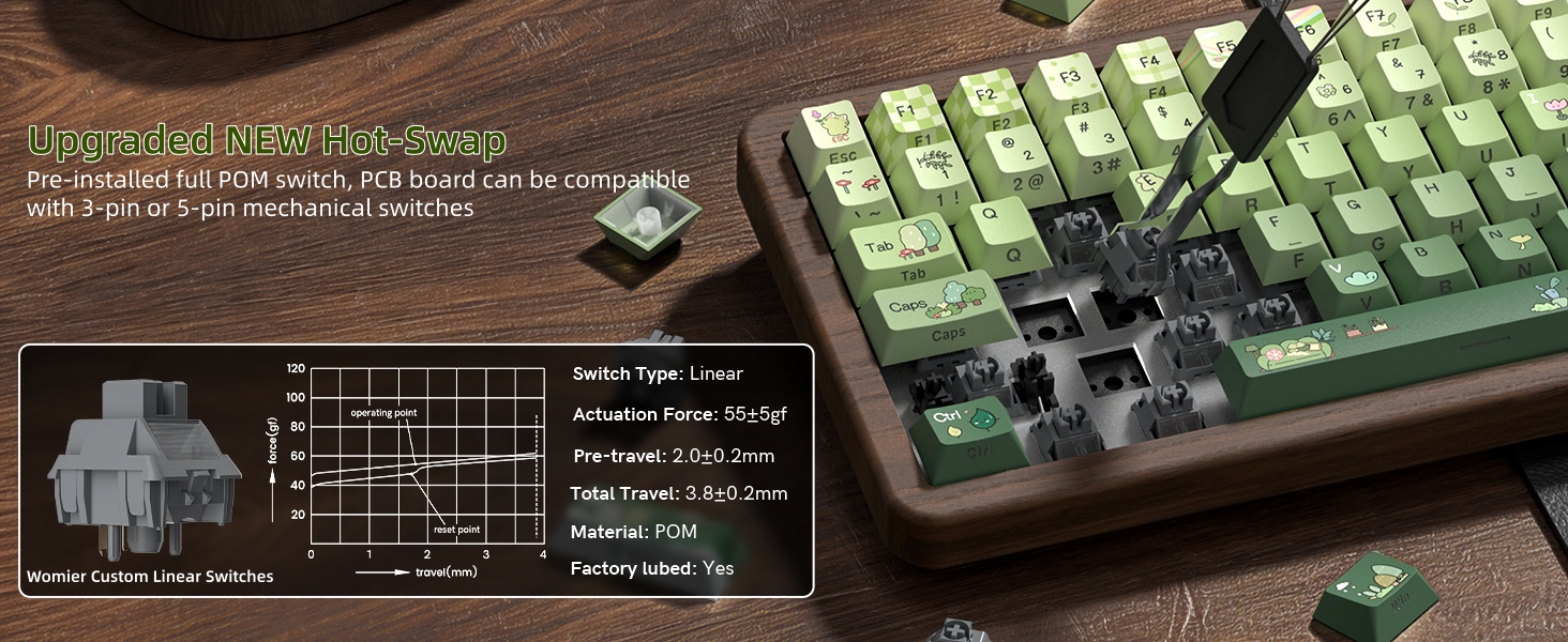 98% Wood Creamy Keyboard with Number Pad, Wireless Frog Keyboard Mechanical Gaming Keyboard
