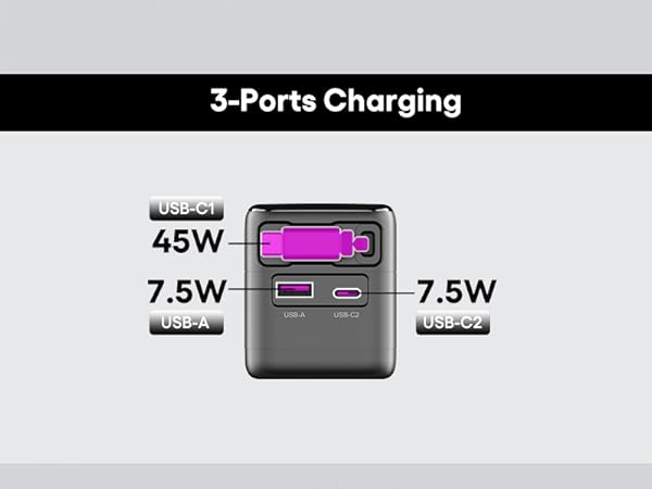 WOTOBEUS-70W-3-Port-Charging
