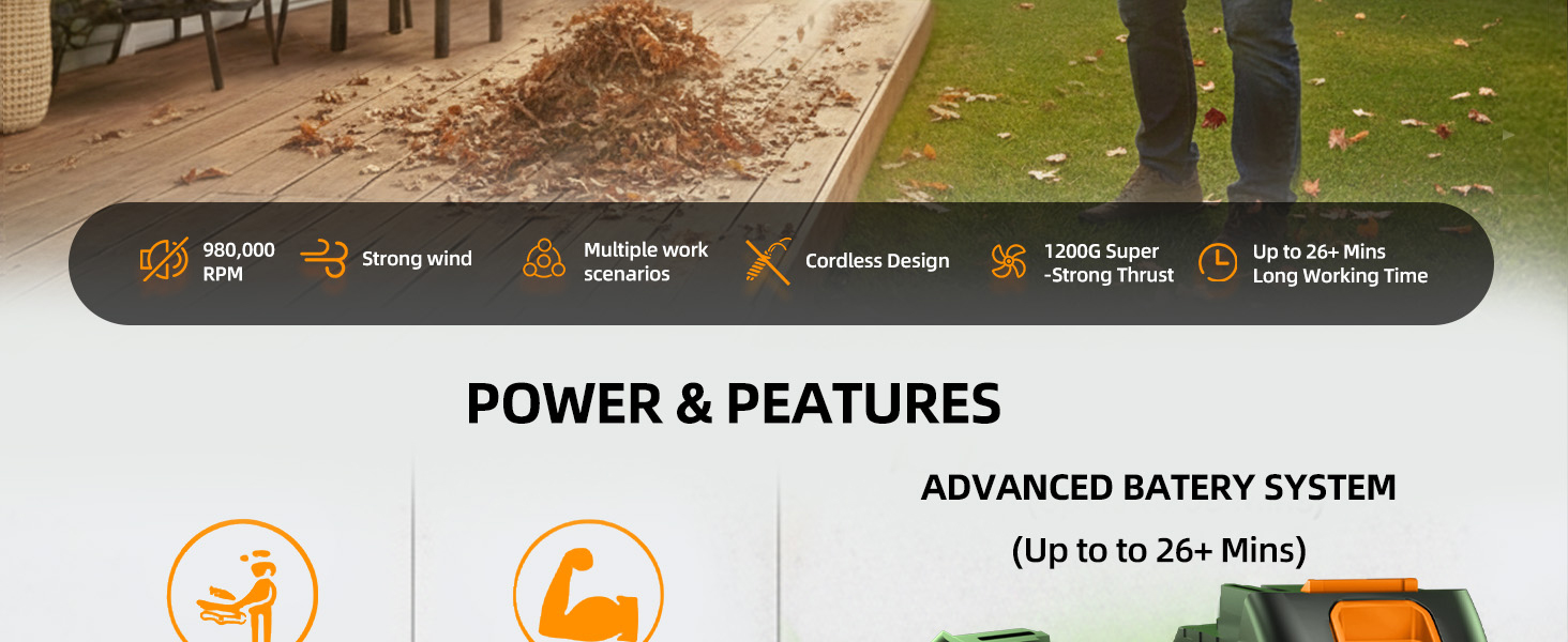 Cordless Leaf Blower