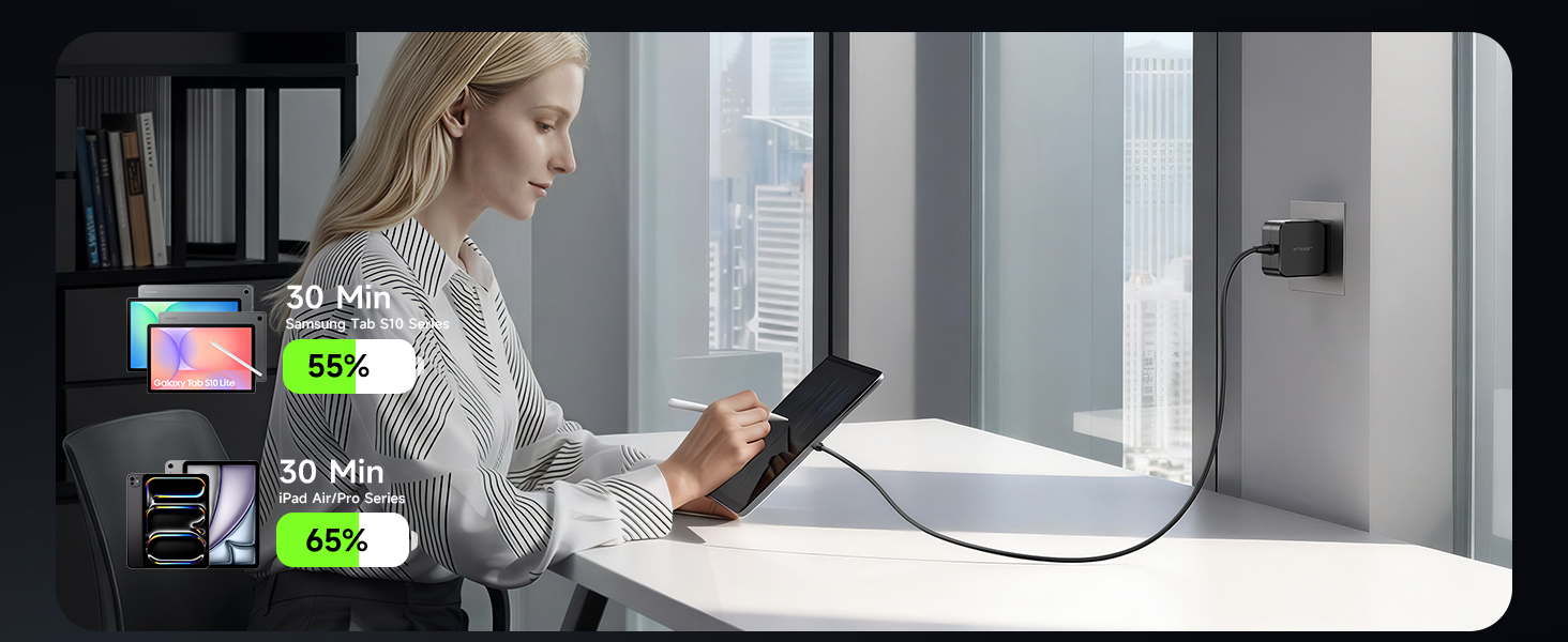 45W USB C Charger