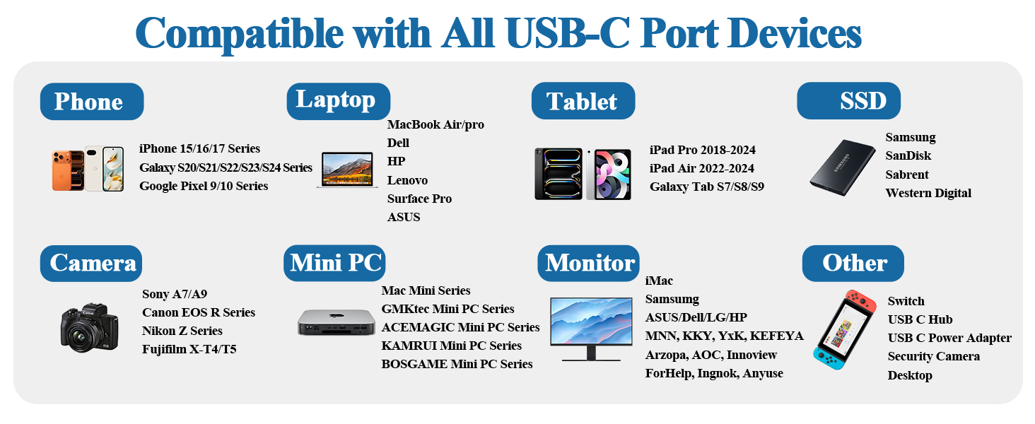 usb c cable