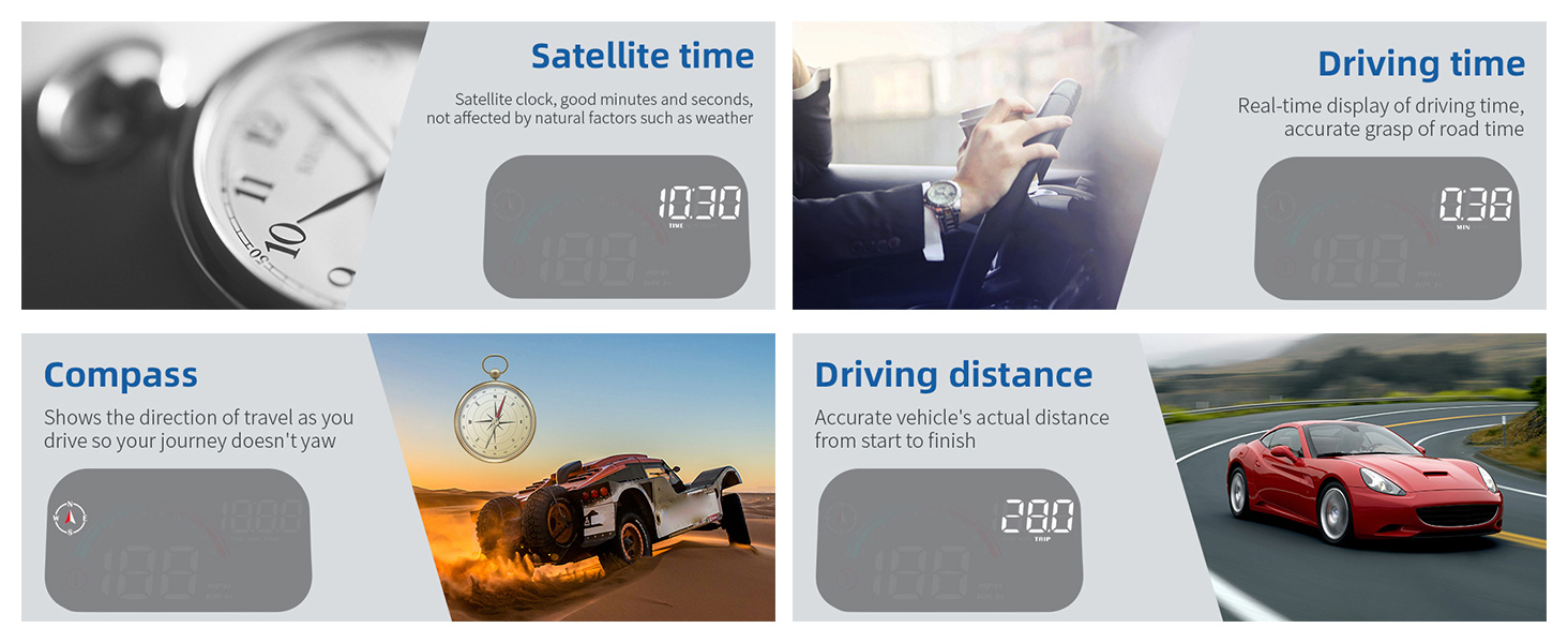 digital gps speedometer