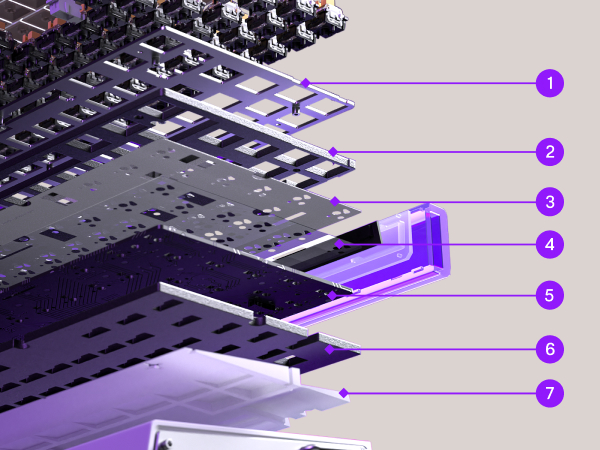 Hall Effect Keyboard with Neon RGB Light Box