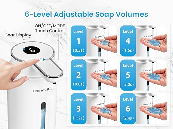 DONASIRA Automatic Soap Dispenser
