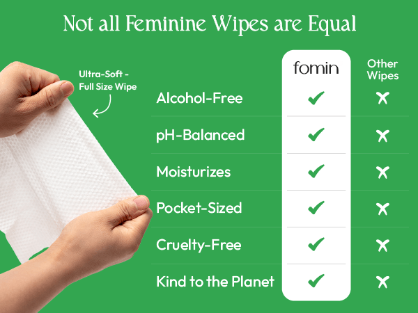 Feminine Mini Wipes New