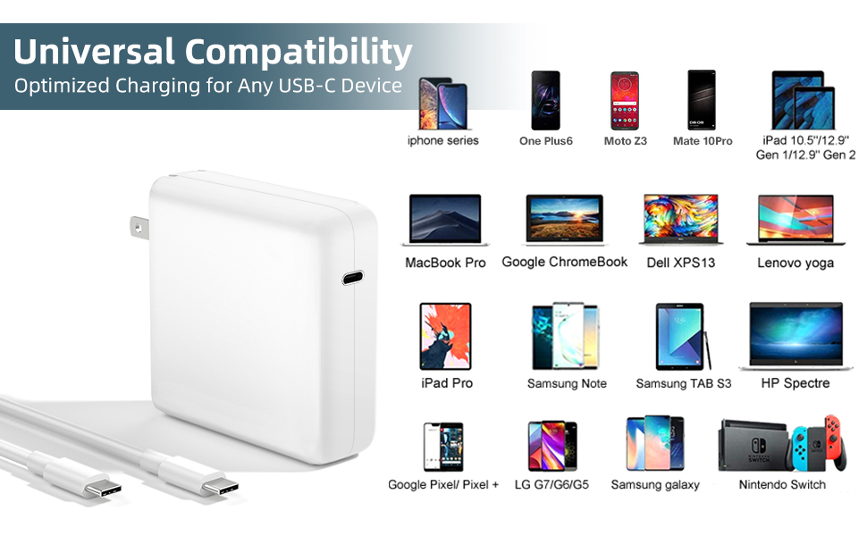 usb c cable usbc charger usb c charger