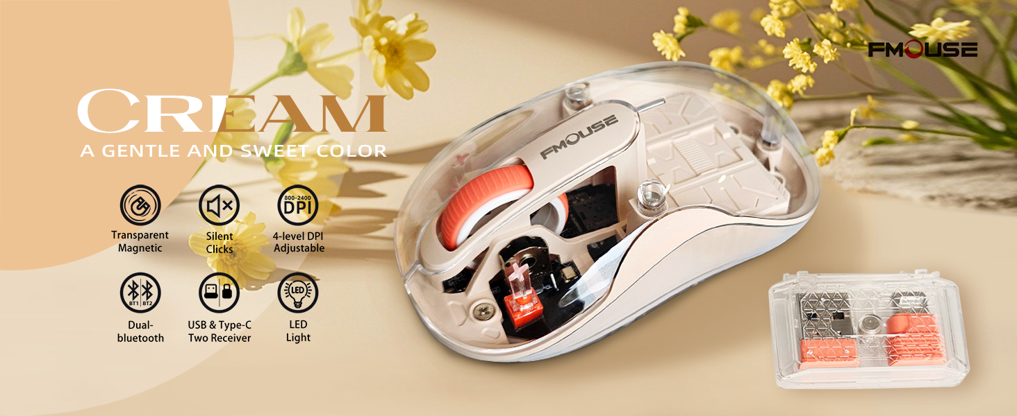  Tri-mode Dual Bluetooth Wireless Transparent Mouse