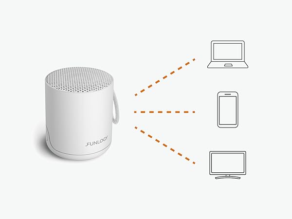 FUNLOGY Portable Mini2 Bluetooth 5.1 / AAC