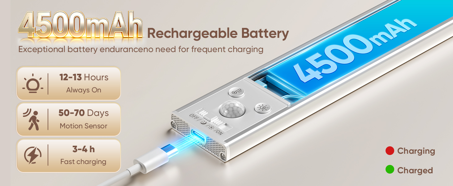 rechargeable under cabinet lighting