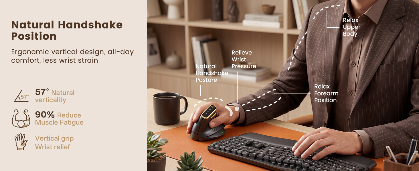 ergonomic