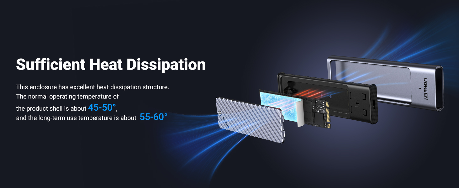 ugreen 20gbps enclosure