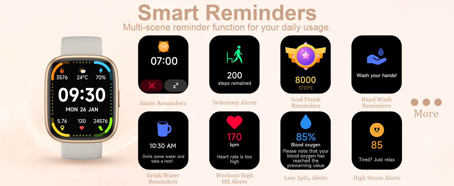 Smart Reminder