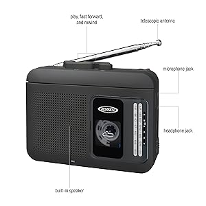 Product Features