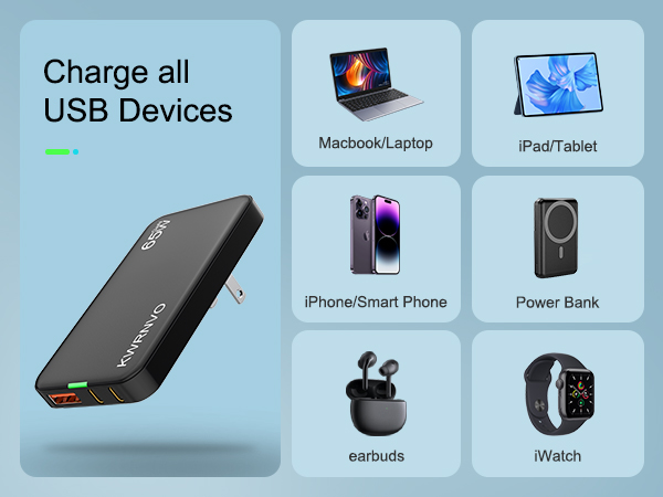 Charger for most of USB devices