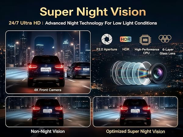 Dash Cam Front and Rear With Night Vision
