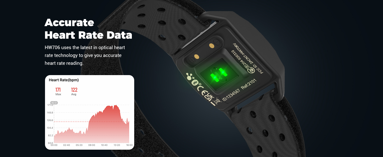 ant heart rate monitor armband