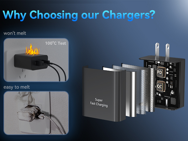 samsung s25 ultra charger samsung charger fast charging samsung fast charger phone charger