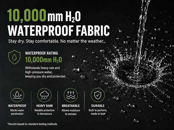 mens rain jacket