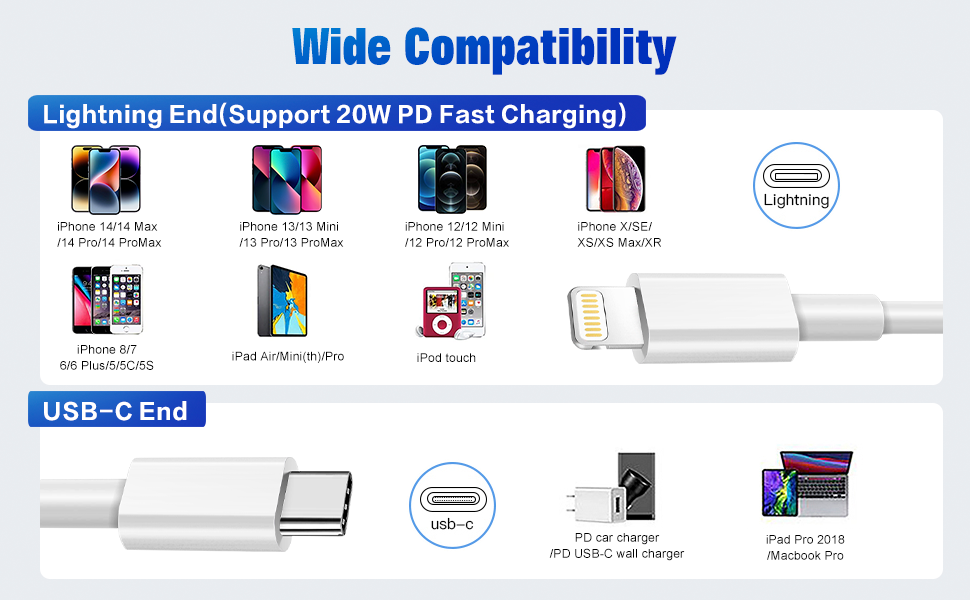 cable 7
