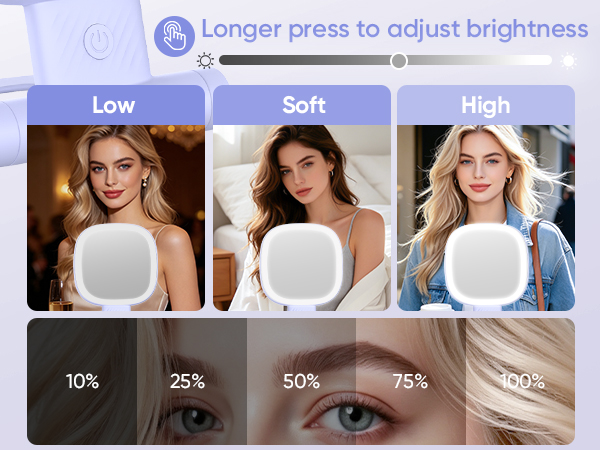 Foldable makeup mirror with lights