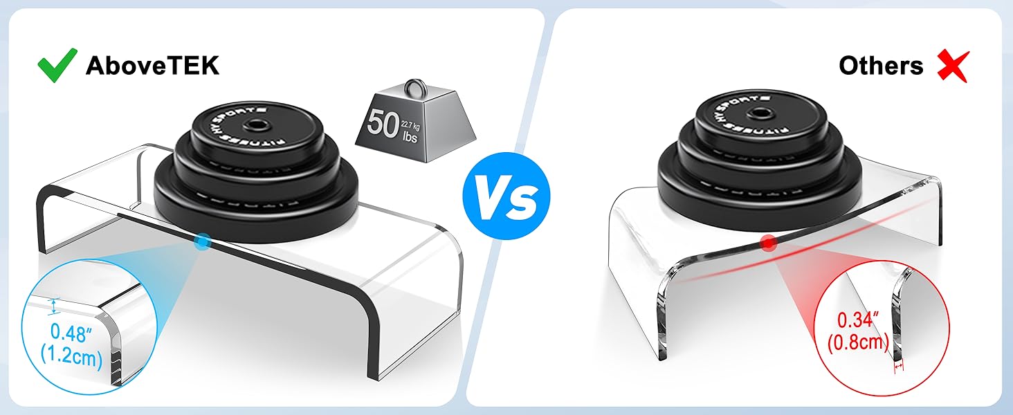 Acrylic Monitor Stand