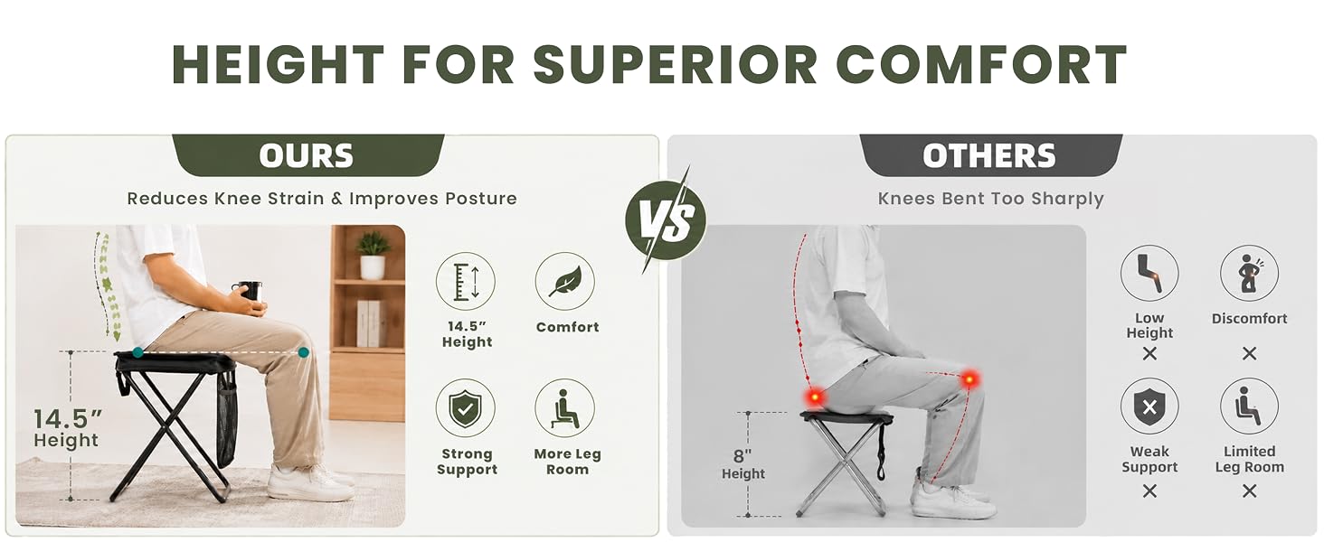 Extra Tall Portable Folding Stool for Adults