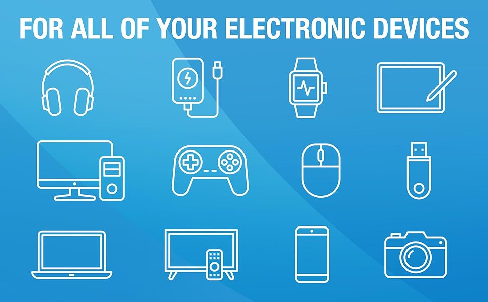 tv screens, headphones, devices, watch, computer, laptop, iPhone, smart phone, iPad, tablets, camera