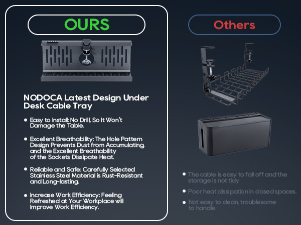 under desk cable management cable management under desk under desk storage desk cable management