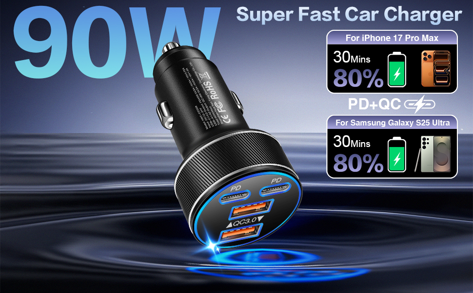 super fast car charger