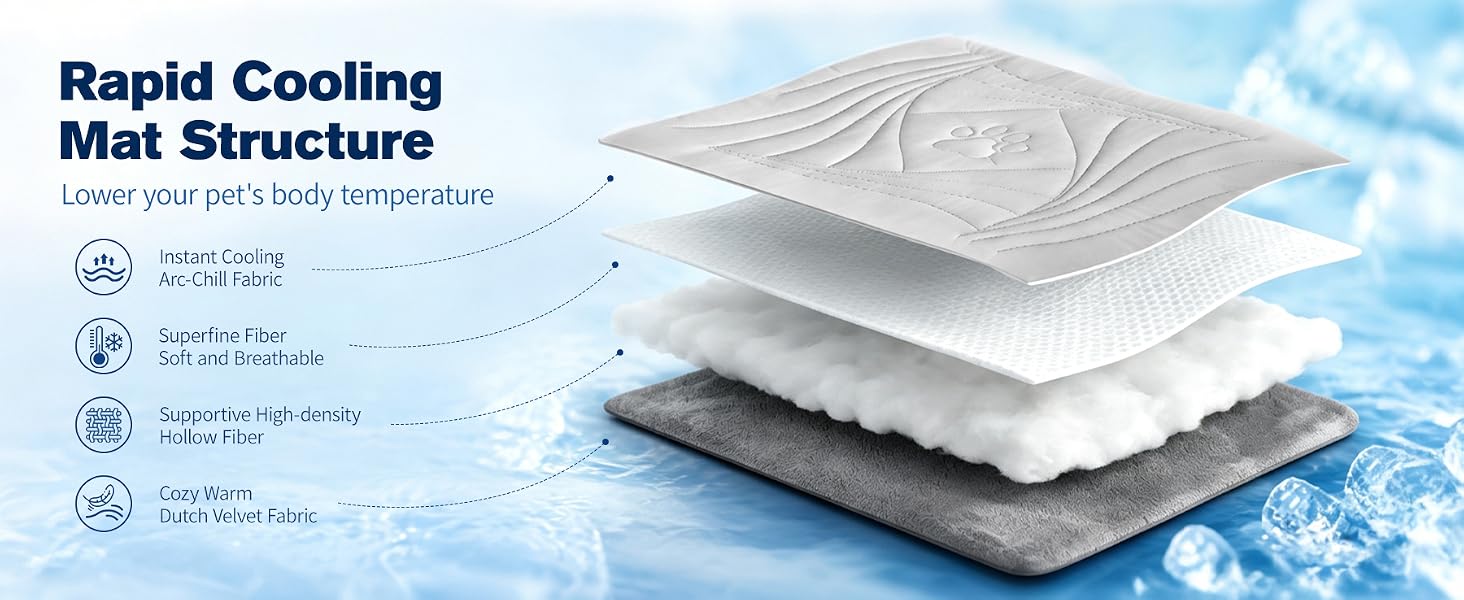 cooling mat for dogs dog cooling mat cooling pad for dog dog cooling pad pet indoor outdoor large