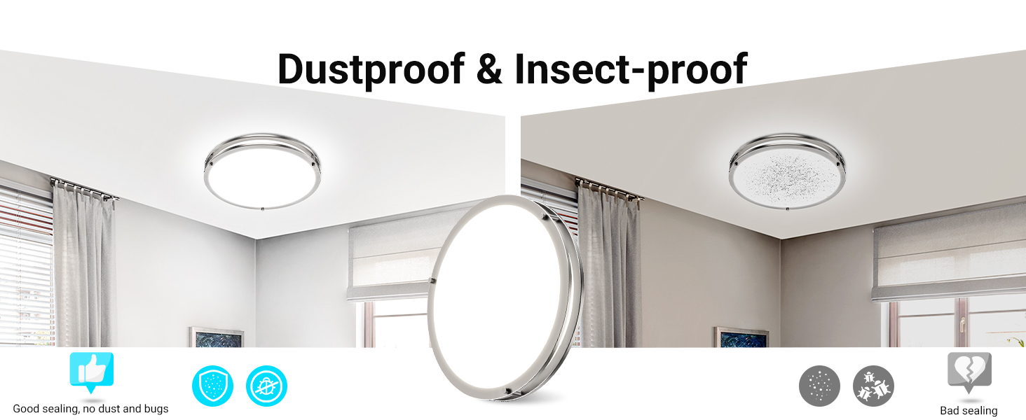 Dust/Pest-proof