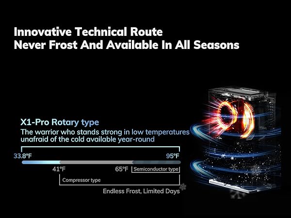 Advantage: No Frost