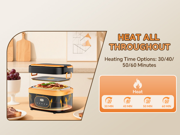 HEAT ALL THROUGHOUT lunch box