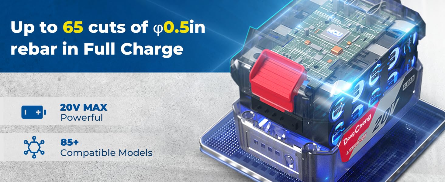 4.0Ah Battery Capacity