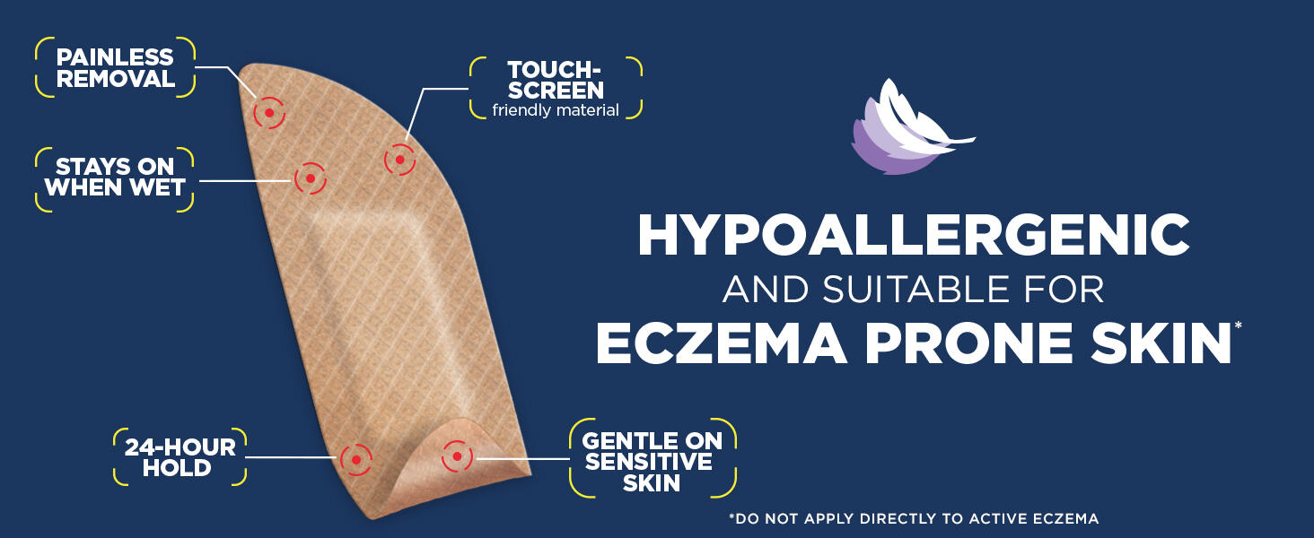 Hypoallergenic and suitable for eczema prone skin