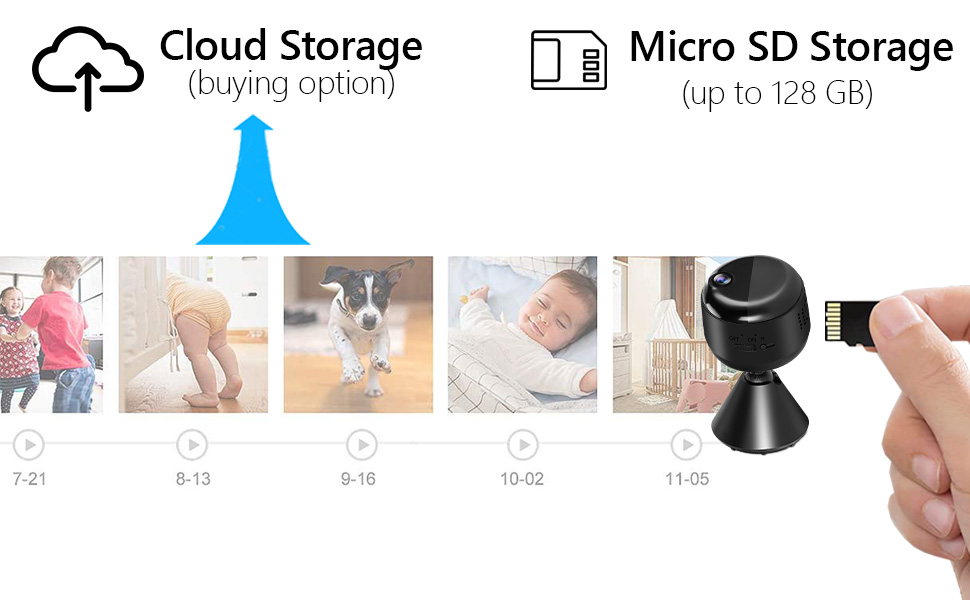 cloud storage