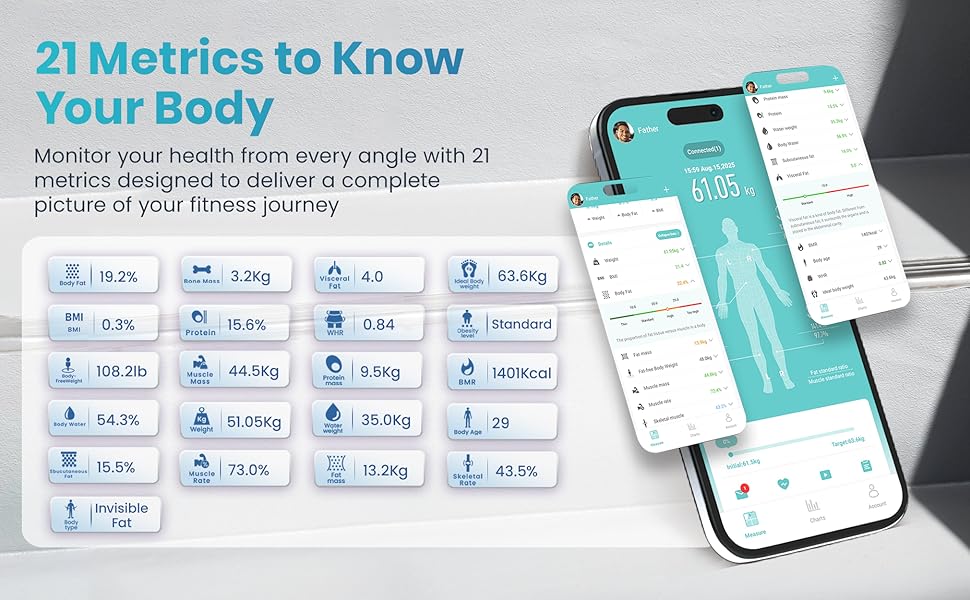 weight scales bathroom