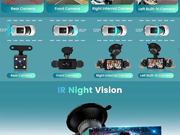 Dash Cam Front and Inside