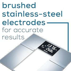 big lean perfect electronic plus checker index reading essential watchers heart density most best