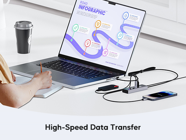 Powered USB C Hub, 7 in 1 USB C Hub