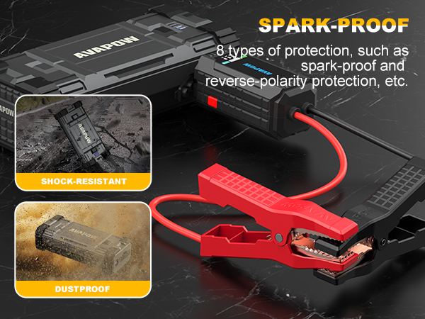 SPARK-PROOF