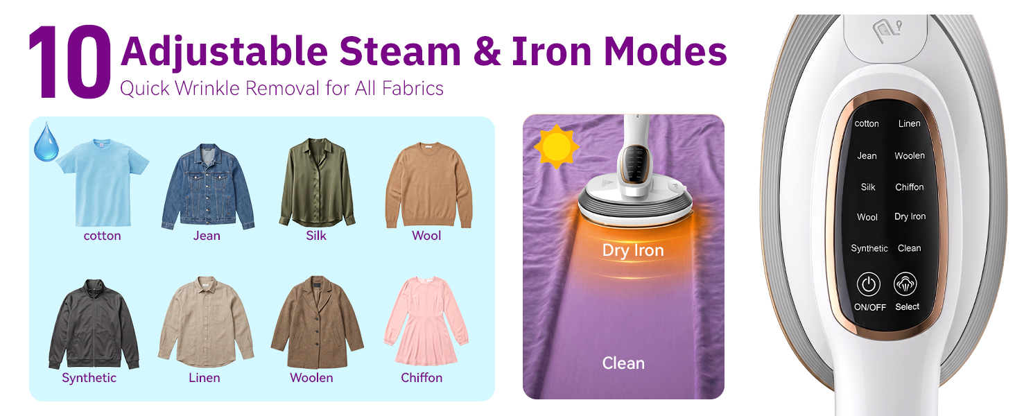 OGHom Steam Iron for Clothes