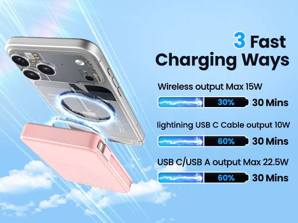 Magnetic Portable Charger