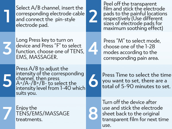 tens unit