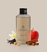 Apple Pie Mini
