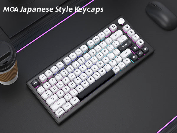 KEYCAPS