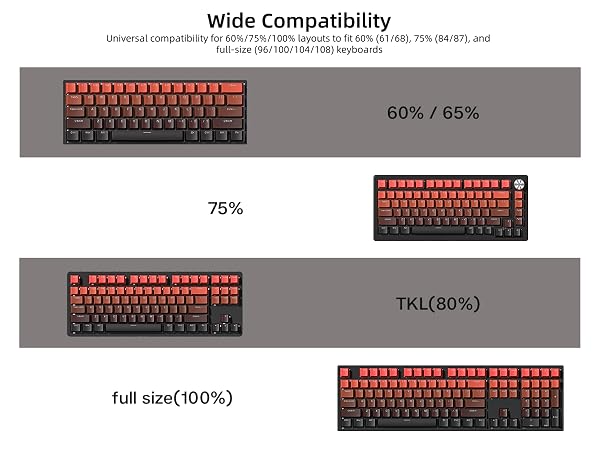 Shine Through Keycaps, PBT Keycaps, Red Keycaps 135 Keys