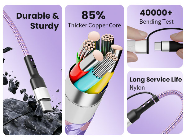 Durable &amp;amp;amp; Sturdy