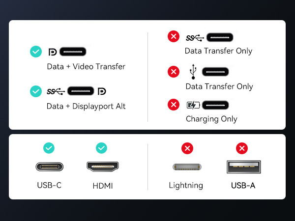 Data + Video Transfer