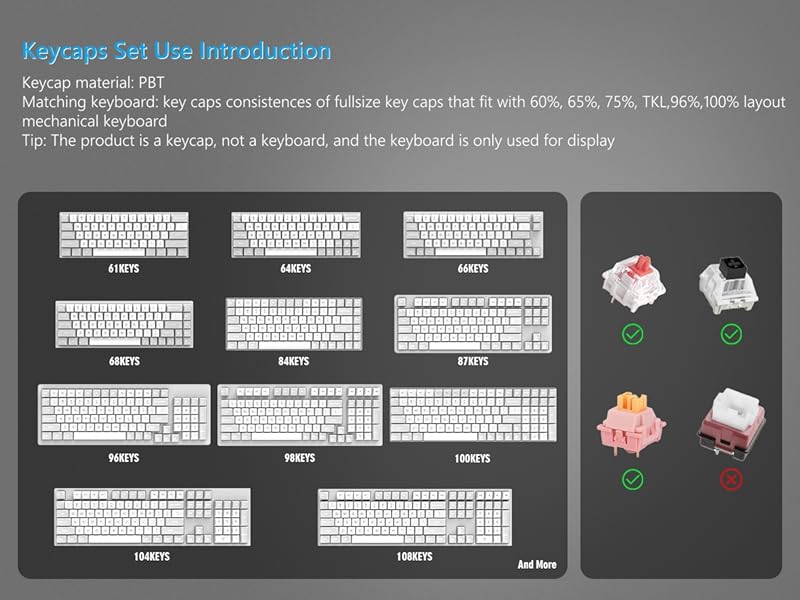 keycaps